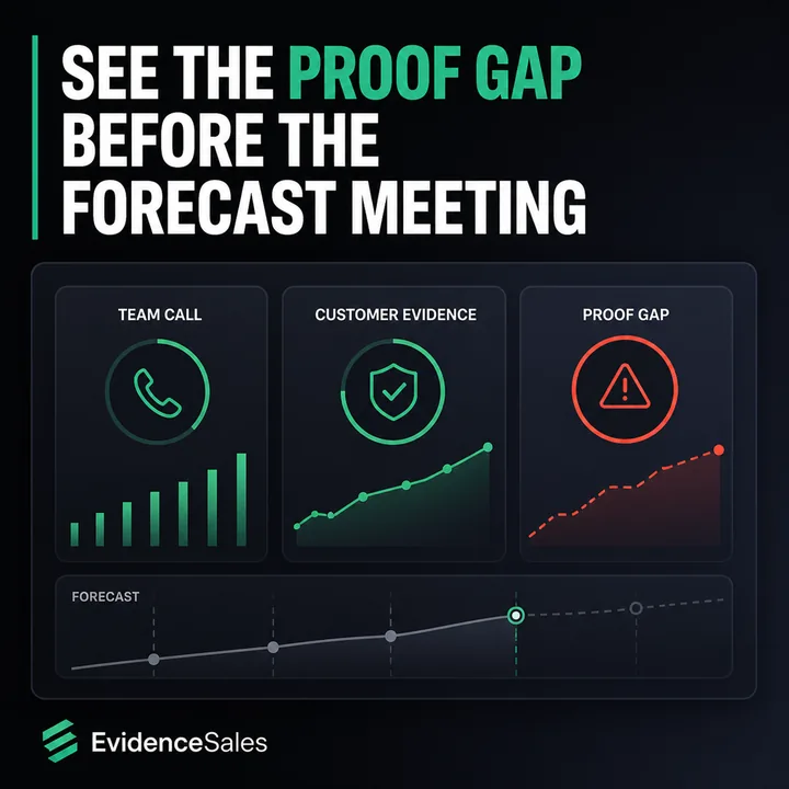 Evidence Sales ad: See the proof gap before the forecast meeting
