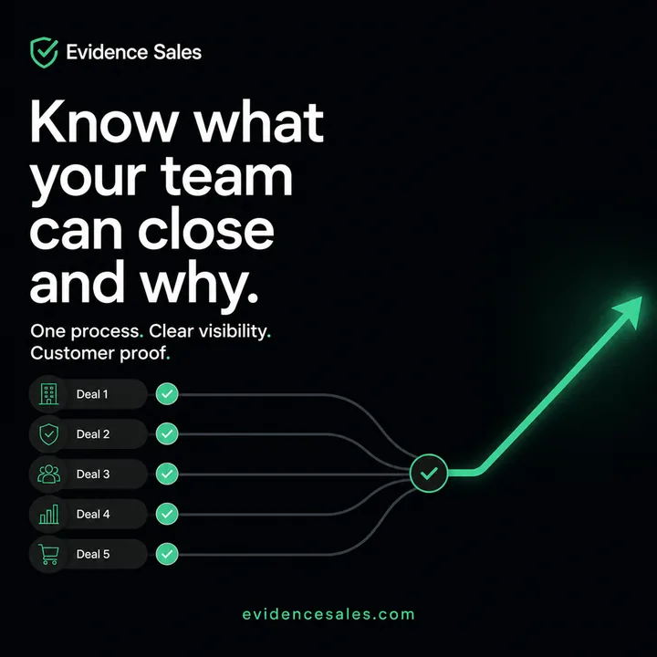 Evidence Sales ad: Know what your team can close and why